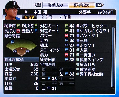 野球ゲーム プロ野球スピリッツ でのホフパワーと中田の能力 ういんたーすの日ハム日記